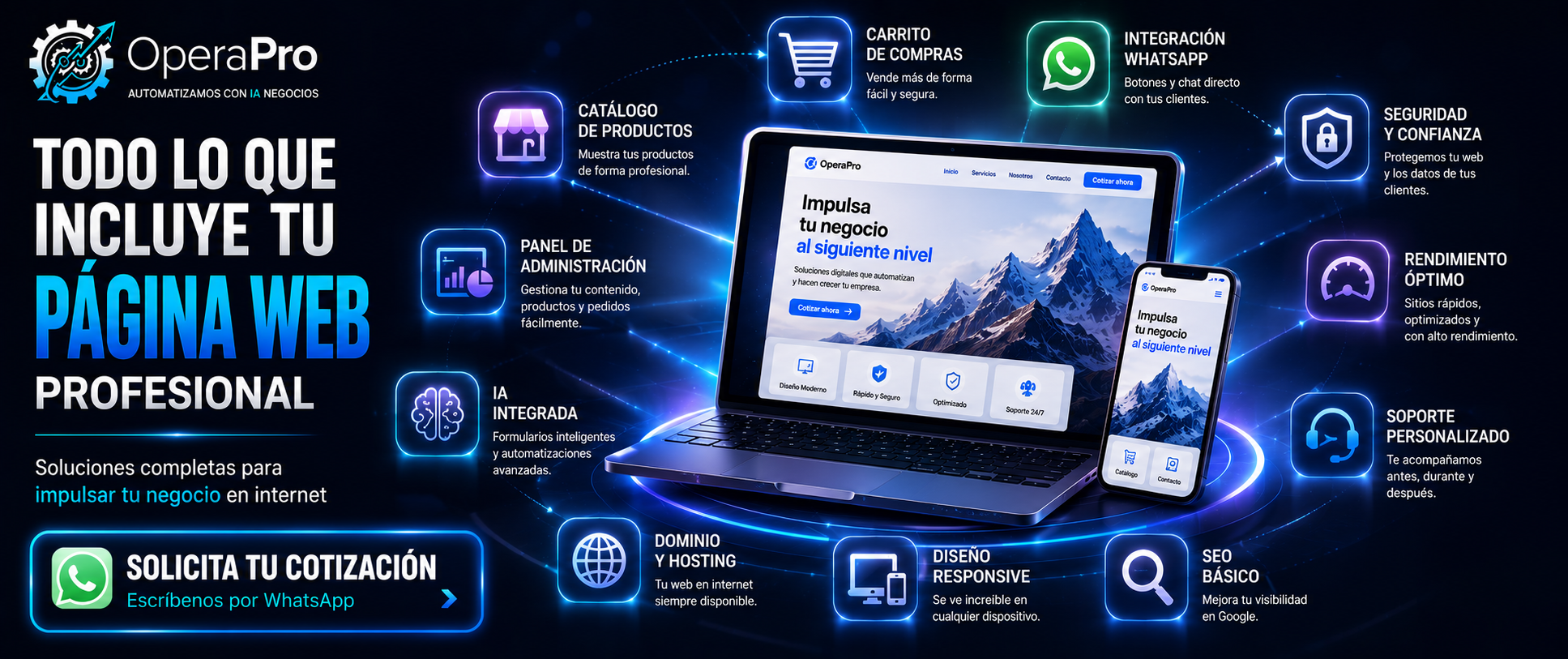 Todo lo que incluye tu página web profesional de OperaPro: catálogo, WhatsApp, SEO y más.